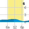 Bayou La Batre tide chart for Thursday, April 6, 2023
