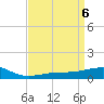 Bayou La Batre tide chart for Saturday, April 6, 2024