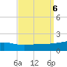 Bayou La Batre tide chart for Friday, September 6, 2024