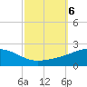 Bayou La Batre tide chart for Sunday, October 6, 2024