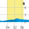 Navarre Beach tide chart for Thursday, May 6, 2021