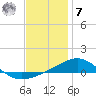 Navarre Beach tide chart for Wednesday, December 7, 2022