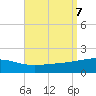 Navarre Beach tide chart for Saturday, September 7, 2024