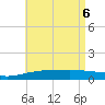 Navarre Beach tide chart for Tuesday, May 6, 2025