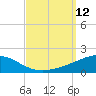 Navarre Beach tide chart for Friday, September 12, 2025