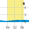 Bayou Rigaud tide chart for Thursday, May 6, 2021