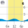 No Name Key tide chart for Thursday, April 6, 2023