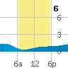 No Name Key tide chart for Wednesday, November 6, 2024