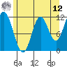 Bear Bay Island tide chart for Monday, May 12, 2025