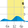 O'Hara Key tide chart for Saturday, July 6, 2024