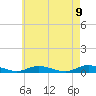 Oak Beach tide chart for Sunday, May 9, 2021