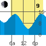 Bear Cove tide chart for Saturday, May 9, 2026