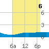 Ocean Springs tide chart for Thursday, May 6, 2021