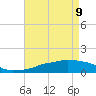 Ocean Springs tide chart for Monday, May 9, 2022