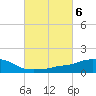Ocean Springs tide chart for Monday, March 6, 2023