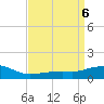 Ocean Springs tide chart for Saturday, April 6, 2024