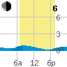 Onion Key tide chart for Wednesday, September 6, 2023
