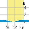 Orange (Old Navy Base) tide chart for Tuesday, April 6, 2021