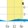 Orange (Old Navy Base) tide chart for Friday, May 6, 2022