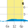 Orange (Old Navy Base) tide chart for Saturday, May 6, 2023