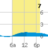 Orange (Old Navy Base) tide chart for Sunday, May 7, 2023