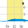 Orange (Old Navy Base) tide chart for Thursday, May 9, 2024