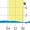 Orange (Old Navy Base) tide chart for Monday, September 9, 2024