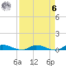 Orange Park tide chart for Thursday, April 6, 2023
