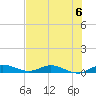 Oslo tide chart for Saturday, July 6, 2024