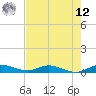 Oslo tide chart for Monday, May 12, 2025