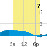 Brazos Santiago Pass tide chart for Monday, June 7, 2021