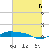 Brazos Santiago Pass tide chart for Tuesday, July 6, 2021