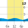 Brazos Santiago Pass tide chart for Thursday, May 12, 2022