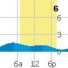 Brazos Santiago Pass tide chart for Thursday, April 6, 2023
