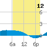 Brazos Santiago Pass tide chart for Wednesday, July 12, 2023