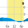 Brazos Santiago Pass tide chart for Wednesday, August 9, 2023