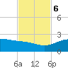 Brazos Santiago Pass tide chart for Monday, November 6, 2023