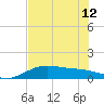 Brazos Santiago Pass tide chart for Wednesday, June 12, 2024