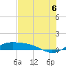 Brazos Santiago Pass tide chart for Sunday, July 6, 2025