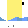 Pago Bay tide chart for Wednesday, September 6, 2023