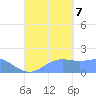 Pago Bay tide chart for Thursday, September 7, 2023