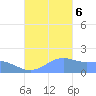 Pago Bay tide chart for Monday, November 6, 2023