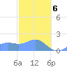 Pago Bay tide chart for Thursday, February 6, 2025