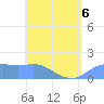Pago Bay tide chart for Wednesday, May 6, 2026