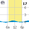 Beaverdam Creek tide chart for Thursday, October 17, 2024