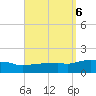 Panama City Beach tide chart for Friday, September 6, 2024