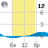 Panama City Beach tide chart for Wednesday, February 12, 2025
