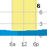 Panama City tide chart for Friday, September 6, 2024