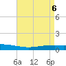 Paris Road Bridge tide chart for Thursday, May 6, 2021