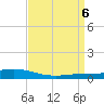 Paris Road Bridge tide chart for Saturday, April 6, 2024